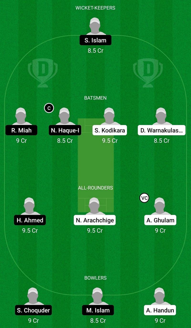 Dream11 Team for Padova vs Venezia - ECS T10 Venice 2021.